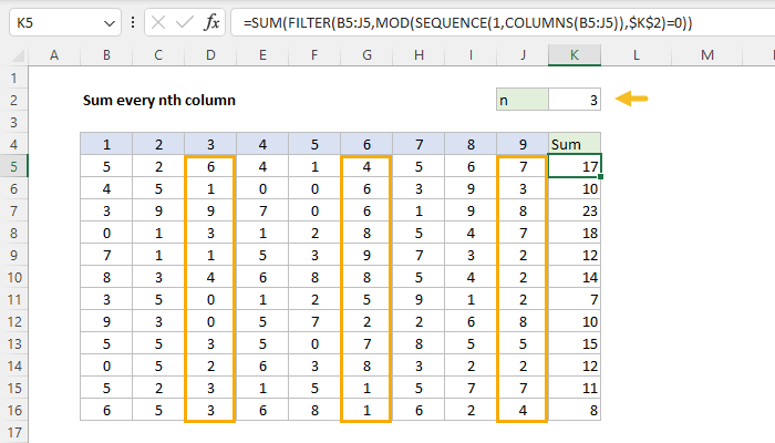 Excel Formula Sum Every Third Column 3132